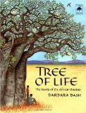 Tree-of-life
