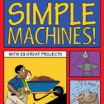 SimpleMachines